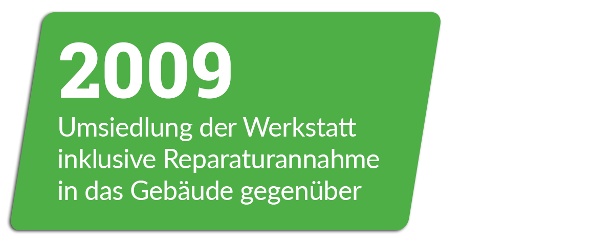 Jahreszahl_2009_abstand