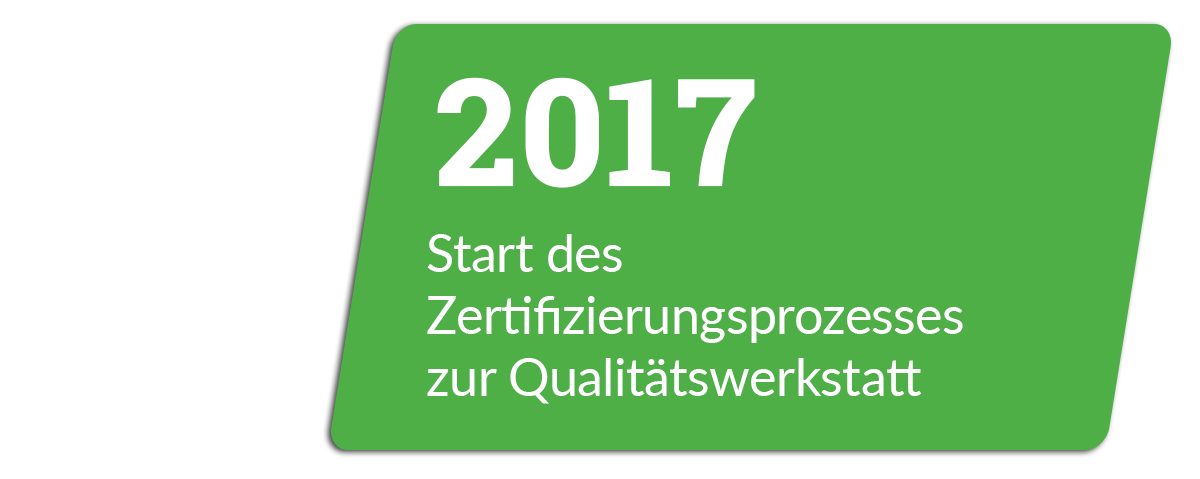 Jahreszahl_2017_abstand