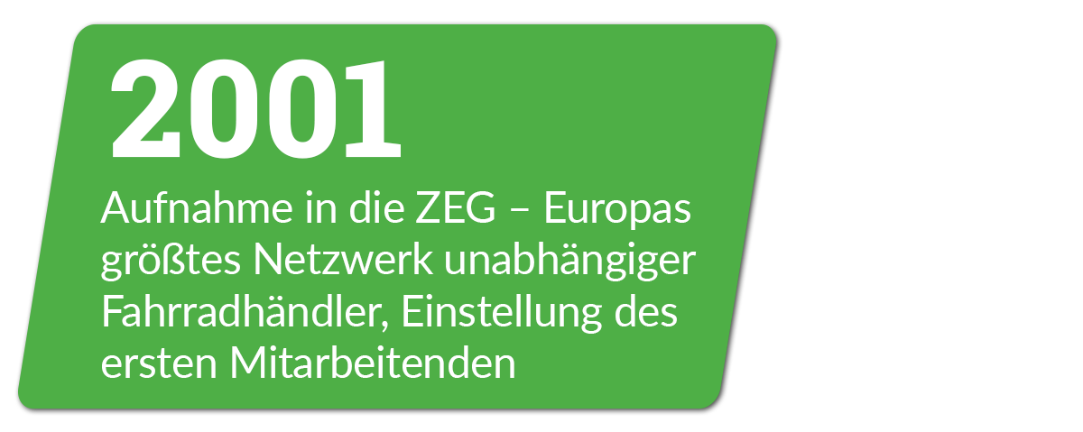 Jahreszahl_2001b