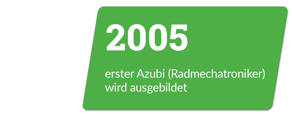 Jahreszahl_2005b