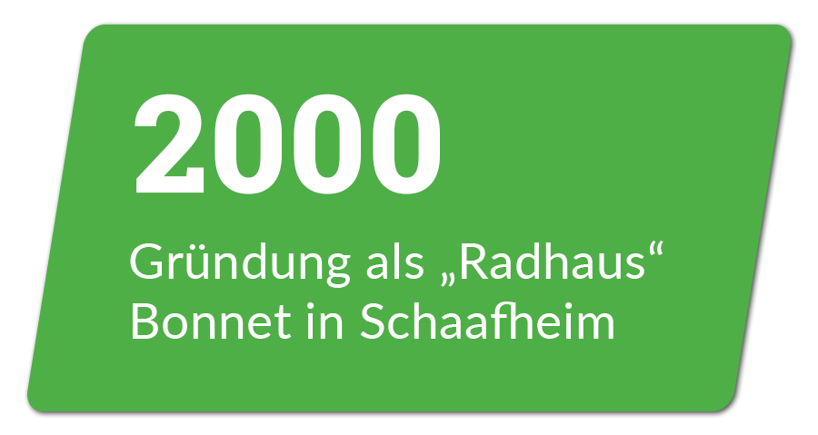Jahreszahl_2000