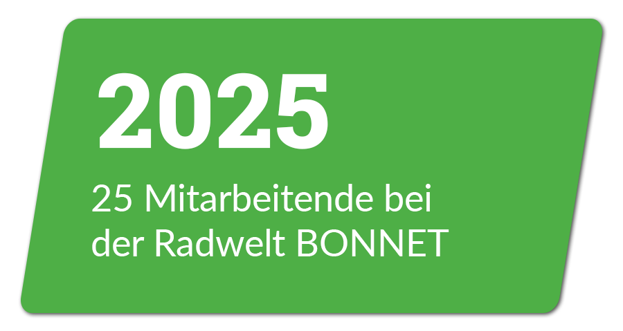 Jahreszahl_2025