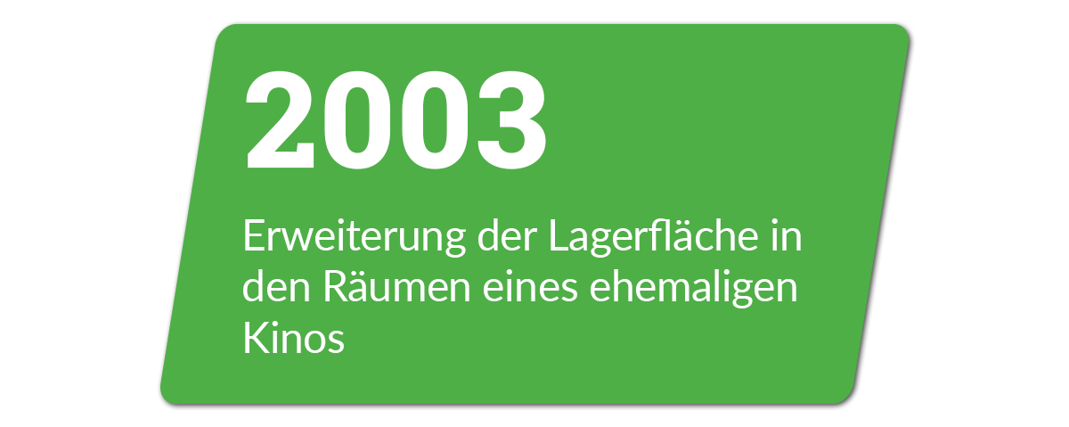 Jahreszahl_2003b